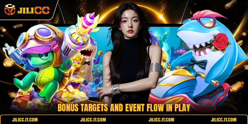 Bonus targets and event flow in play