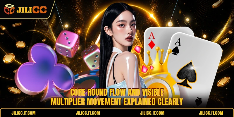 Core round flow and visible multiplier movement explained clearly
