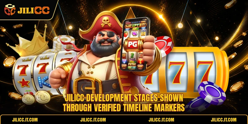 JILICC development stages shown through verified timeline markers