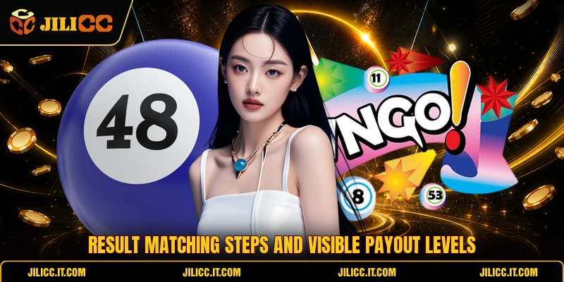 Result matching steps and visible payout levels