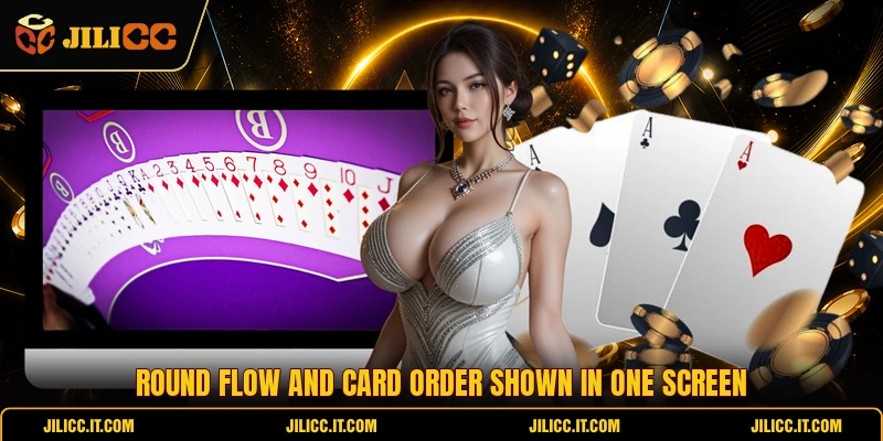 Round flow and card order shown in one screen
