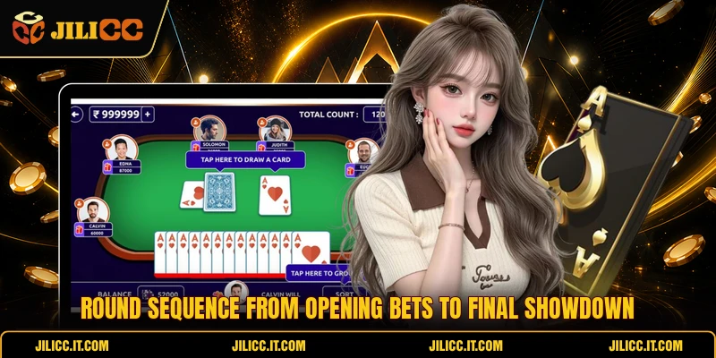 Round sequence from opening bets to final showdown